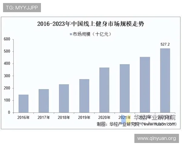 6686体育中国分析中国体育市场潜力,助力企业把握行业发展新机遇