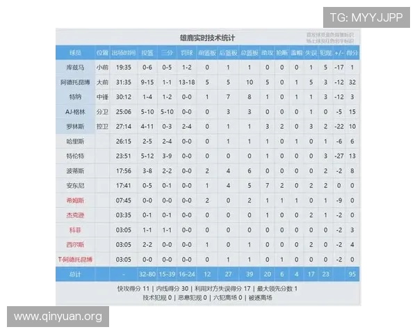 万博manbetx网站技术支持团队全天候在线保障平台稳定运行