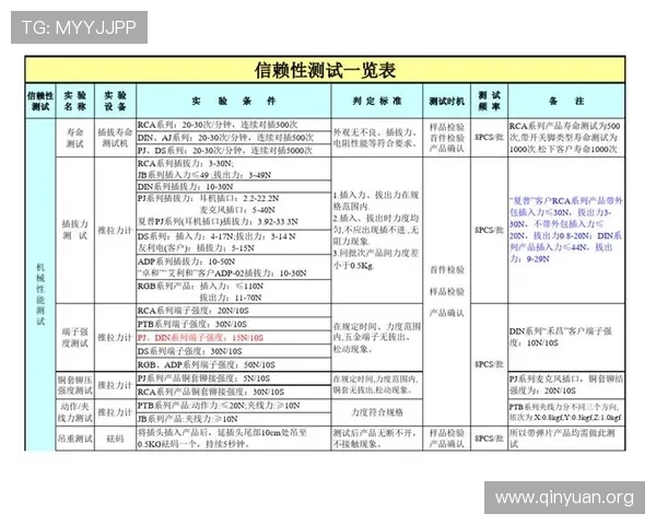 万博这个网站如何评价其广告宣传的真实度与可信赖性